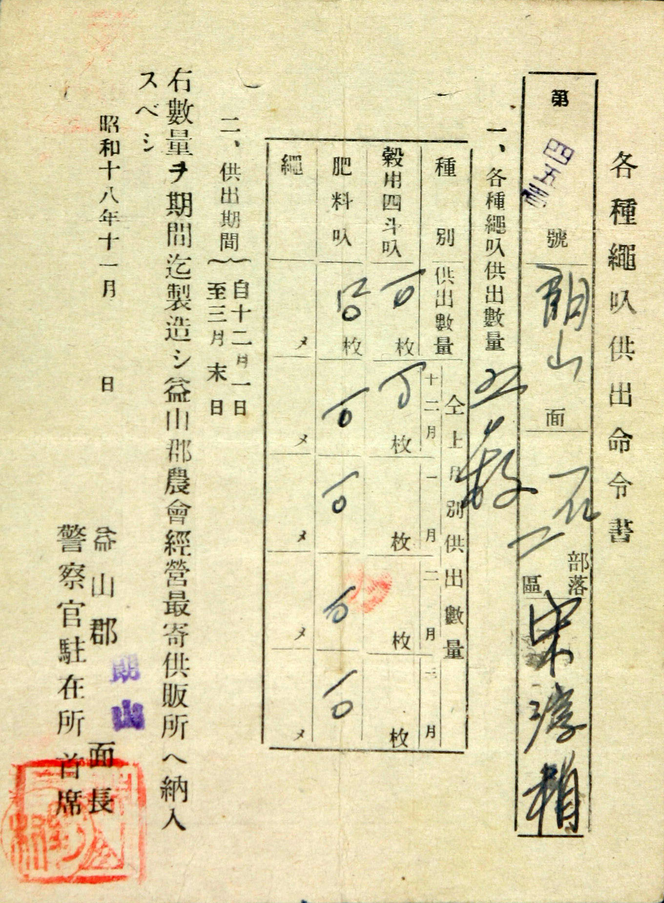 각종승입(가마니) 공출 명령서