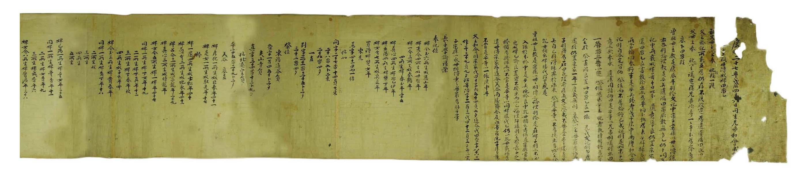 1771년 통례원 인의 권모가 득창에게 제위조로 논 4두락의 재산을 별급한 문서. 
